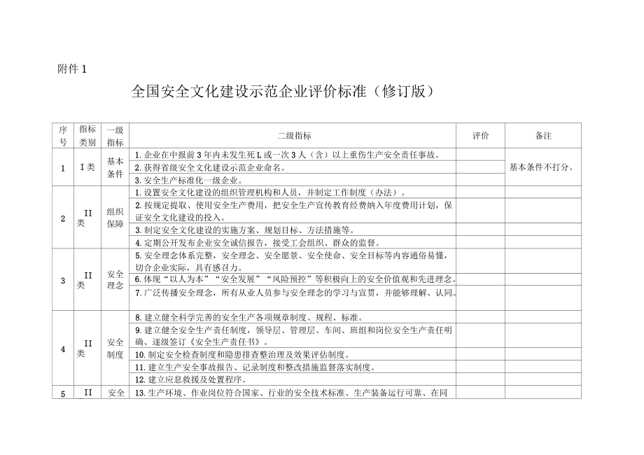 加固設計企業信譽評價標準,加固設計企業信譽評價標準之構建與 行業新聞 第6張 加固設計企業信譽評價標準,加固設計企業信譽評價標準之構建與 行業新聞 第6張