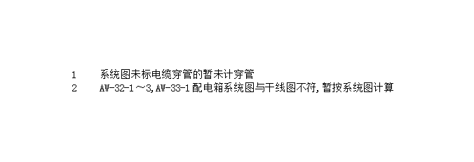 加固工程量計算案例分析,加固工程量計算實例剖析與要點解讀 行業(yè)新聞 第6張 加固工程量計算案例分析,加固工程量計算實例剖析與要點解讀 行業(yè)新聞 第6張