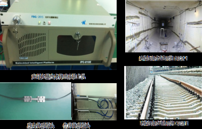 光纖傳感器監測建筑結構，光纖傳感器，建筑結構監測的敏銳 行業新聞 第3張