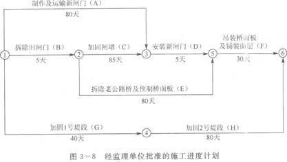 加固工程監理案例分析,加固工程監理案例,質量把控與技術 行業新聞 第6張 加固工程監理案例分析,加固工程監理案例,質量把控與技術 行業新聞 第6張