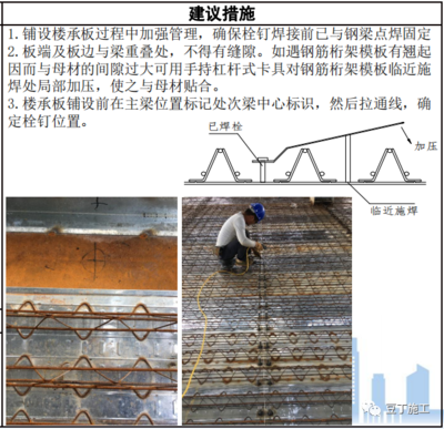 加固工程監(jiān)理常見問題,加固工程監(jiān)理,常見問題剖析與應對策略 行業(yè)新聞 第3張 加固工程監(jiān)理常見問題,加固工程監(jiān)理,常見問題剖析與應對策略 行業(yè)新聞 第3張