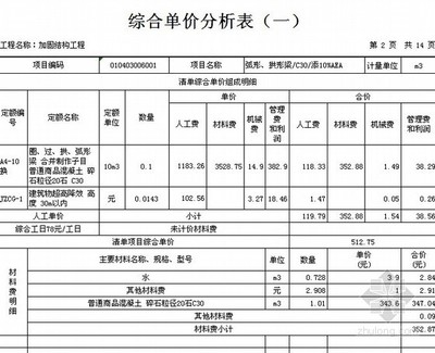 加固工程預(yù)算編制方法,加固工程預(yù)算編制,方法與要點(diǎn)詳解 行業(yè)新聞 第5張 加固工程預(yù)算編制方法,加固工程預(yù)算編制,方法與要點(diǎn)詳解 行業(yè)新聞 第5張