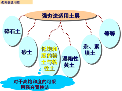 加固設(shè)計(jì)行業(yè)發(fā)展趨勢(shì)分析,加固設(shè)計(jì)行業(yè),發(fā)展趨勢(shì)深度剖析與展望 行業(yè)新聞 第4張 加固設(shè)計(jì)行業(yè)發(fā)展趨勢(shì)分析,加固設(shè)計(jì)行業(yè),發(fā)展趨勢(shì)深度剖析與展望 行業(yè)新聞 第4張