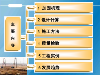 加固設(shè)計(jì)行業(yè)發(fā)展趨勢(shì)分析,加固設(shè)計(jì)行業(yè),發(fā)展趨勢(shì)深度剖析與展望 行業(yè)新聞 第5張 加固設(shè)計(jì)行業(yè)發(fā)展趨勢(shì)分析,加固設(shè)計(jì)行業(yè),發(fā)展趨勢(shì)深度剖析與展望 行業(yè)新聞 第5張