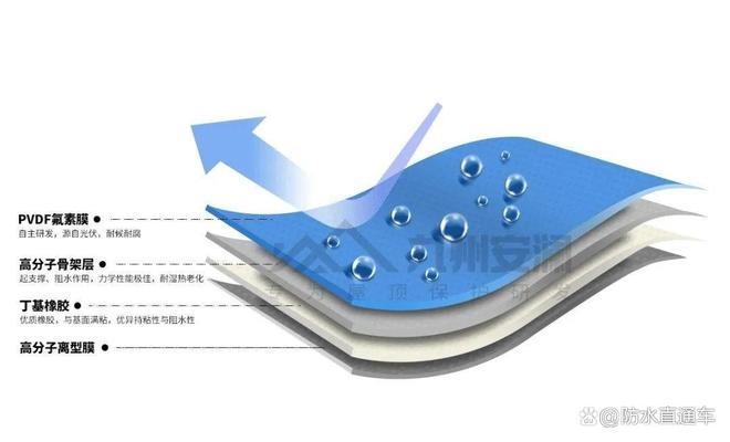 加固后防水系統的維護方法,加固后防水系統維護要點及方法詳解 行業新聞 第4張 加固后防水系統的維護方法,加固后防水系統維護要點及方法詳解 行業新聞 第4張