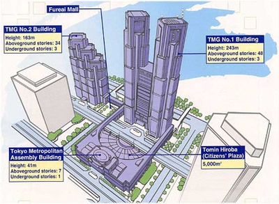 高層建筑抗震設計案例分析,高層建筑抗震設計案例深度剖析與啟示 行業新聞 第3張 高層建筑抗震設計案例分析,高層建筑抗震設計案例深度剖析與啟示 行業新聞 第3張