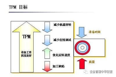 成本控制與設計質量的關系,成本控制與設計質量的微妙平衡 行業新聞 第2張 成本控制與設計質量的關系,成本控制與設計質量的微妙平衡 行業新聞 第2張