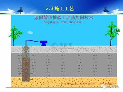 地基加固新技術(shù)的實(shí)際案例，地基加固新技術(shù)，[具體案例名稱] 行業(yè)新聞 第5張