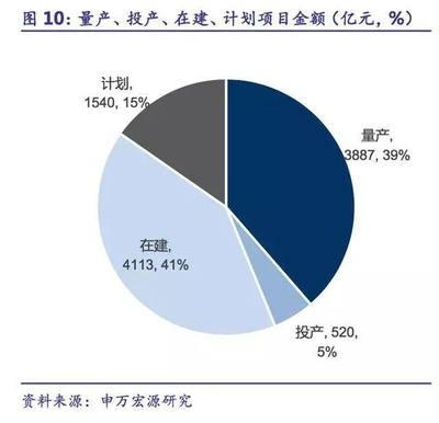 加固設計行業市場競爭格局,加固設計行業,市場競爭格局深度剖析 行業新聞 第4張 加固設計行業市場競爭格局,加固設計行業,市場競爭格局深度剖析 行業新聞 第4張