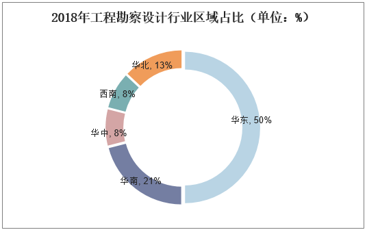 加固設計行業市場競爭格局,加固設計行業,市場競爭格局深度剖析 行業新聞 第6張 加固設計行業市場競爭格局,加固設計行業,市場競爭格局深度剖析 行業新聞 第6張