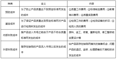 加固工程返工費用標準,加固工程返工費用標準,明確界定 行業(yè)新聞 第5張 加固工程返工費用標準,加固工程返工費用標準,明確界定 行業(yè)新聞 第5張