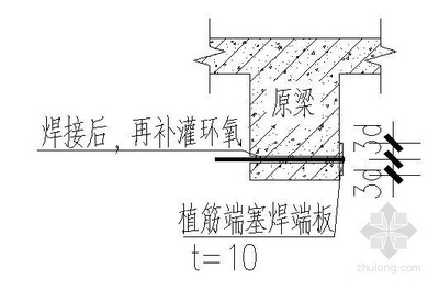 加固設計材料選擇指南，加固設計材料選擇全攻略，關鍵要點 行業新聞 第3張