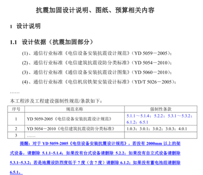 加固設計規范更新的影響因素,加固設計規范更新的多維度影響因素剖析 行業新聞 第4張 加固設計規范更新的影響因素,加固設計規范更新的多維度影響因素剖析 行業新聞 第4張