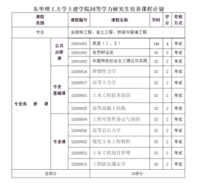 加固材料安全性鑒定流程,加固材料安全性鑒定,流程全解析 行業新聞 第4張 加固材料安全性鑒定流程,加固材料安全性鑒定,流程全解析 行業新聞 第4張