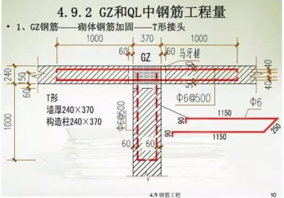 加固工程量計算技巧分享,加固工程量計算技巧全解析與實戰 行業新聞 第2張 加固工程量計算技巧分享,加固工程量計算技巧全解析與實戰 行業新聞 第2張