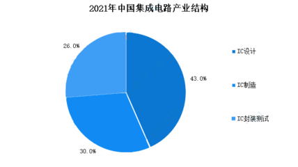 加固設計行業市場拓展策略,加固設計行業市場拓展策略,破局之道與增長新篇 行業新聞 第2張 加固設計行業市場拓展策略,加固設計行業市場拓展策略,破局之道與增長新篇 行業新聞 第2張