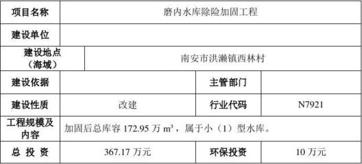 加固工程環境影響評估,加固工程環境影響評估 行業新聞 第2張 加固工程環境影響評估,加固工程環境影響評估 行業新聞 第2張