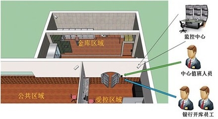 防水系統維護的記錄模板,防水系統維護記錄模板,保障防水效能 行業新聞 第3張 防水系統維護的記錄模板,防水系統維護記錄模板,保障防水效能 行業新聞 第3張