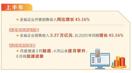 加固設計公司稅務處理指南,加固設計公司稅務處理全攻略,從 行業(yè)新聞 第3張 加固設計公司稅務處理指南,加固設計公司稅務處理全攻略,從 行業(yè)新聞 第3張