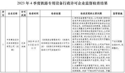 加固設計法規(guī)遵從性要求,加固設計中法規(guī)遵從性要求要點解析 行業(yè)新聞 第6張 加固設計法規(guī)遵從性要求,加固設計中法規(guī)遵從性要求要點解析 行業(yè)新聞 第6張