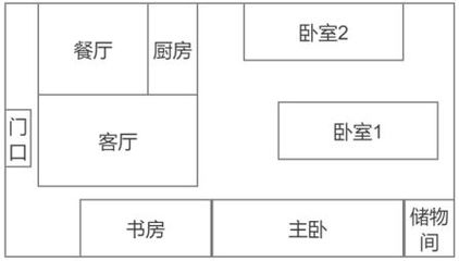 個性化加固方案定制流程 行業新聞 第5張
