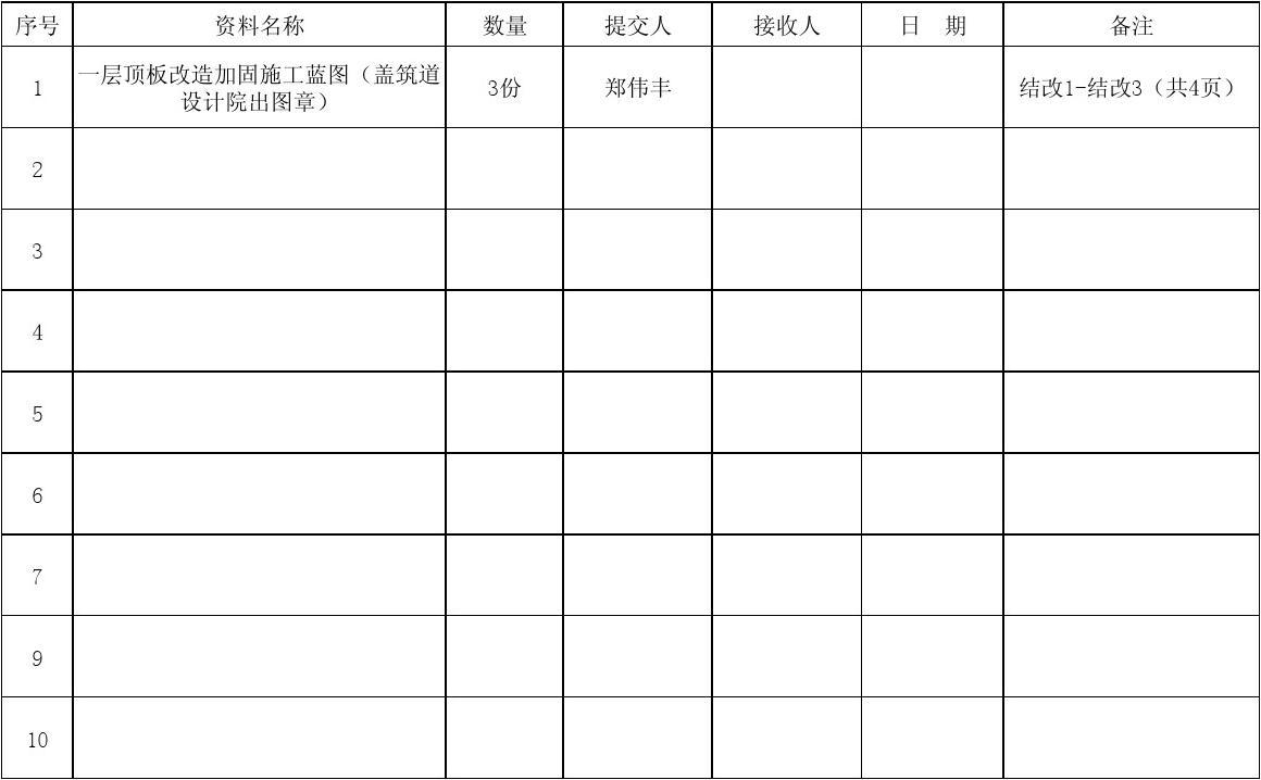 加固設計藍圖合同約定案例 行業新聞 第5張