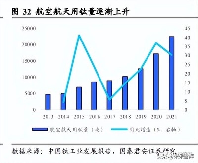 航空航天材料的未來發(fā)展趨勢 行業(yè)新聞 第4張 航空航天材料的未來發(fā)展趨勢 行業(yè)新聞 第4張