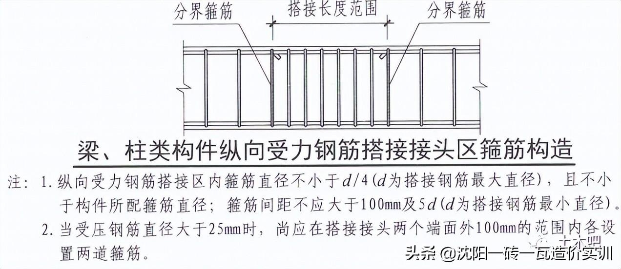 鋼筋搭接技術的具體操作步驟 行業新聞 第6張 鋼筋搭接技術的具體操作步驟 行業新聞 第6張