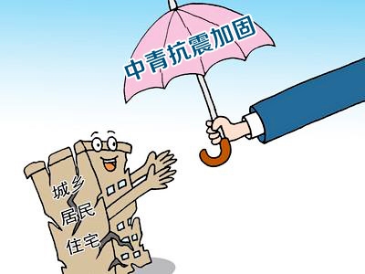 加固資質年審不合格原因分析 行業新聞 第6張 加固資質年審不合格原因分析 行業新聞 第6張