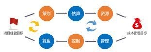 改造項目投資回報率案例 行業(yè)新聞 第2張 改造項目投資回報率案例 行業(yè)新聞 第2張