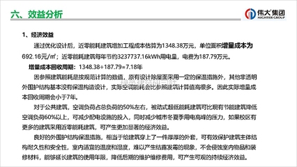 工程設計優化成本效益方法 行業新聞 第2張 工程設計優化成本效益方法 行業新聞 第2張