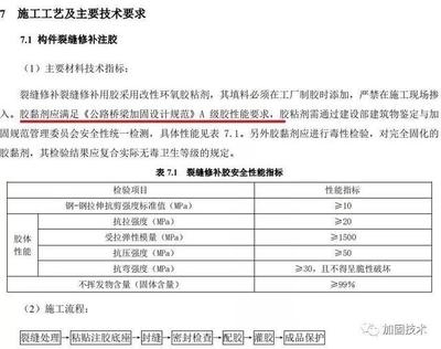 加固施工安全管理計劃案例分析 行業新聞 第5張