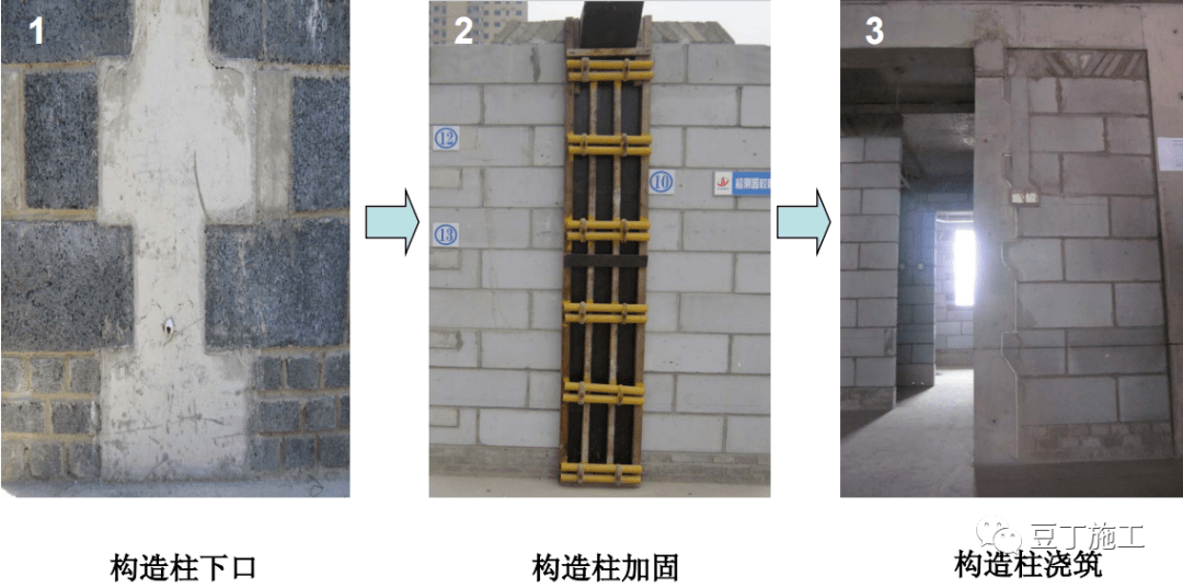 加固施工質(zhì)量控制關(guān)鍵點(diǎn) 行業(yè)新聞 第5張 加固施工質(zhì)量控制關(guān)鍵點(diǎn) 行業(yè)新聞 第5張