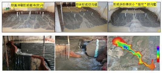 沉降監(jiān)測技術(shù)的最新研究進(jìn)展 行業(yè)新聞 第6張