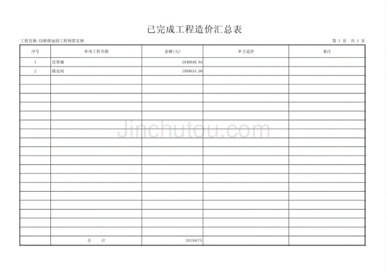 加固工程預(yù)算案例分析 行業(yè)新聞 第3張
