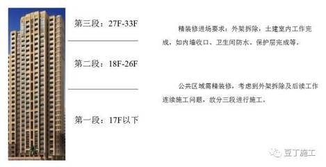 加固工程誤差控制案例分析 行業新聞 第4張