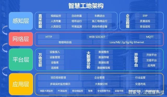 加固施工過程監(jiān)控要點 行業(yè)新聞 第6張