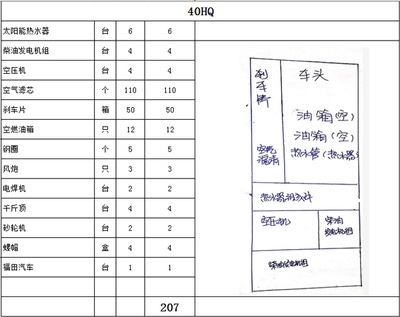 加固資質所需設備清單 行業新聞 第6張 加固資質所需設備清單 行業新聞 第6張