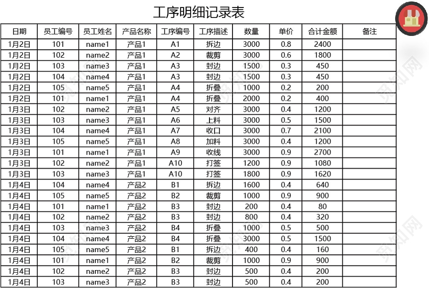 加固設計崗位薪資水平查詢 行業新聞 第2張 加固設計崗位薪資水平查詢 行業新聞 第2張