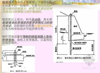 加固工程材料選擇標(biāo)準(zhǔn) 行業(yè)新聞 第4張 加固工程材料選擇標(biāo)準(zhǔn) 行業(yè)新聞 第4張