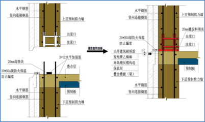 加固設(shè)計(jì)院圖紙變更管理規(guī)范 行業(yè)新聞 第5張 加固設(shè)計(jì)院圖紙變更管理規(guī)范 行業(yè)新聞 第5張