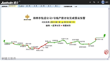 加固施工進度監控的關鍵技術 行業新聞 第2張