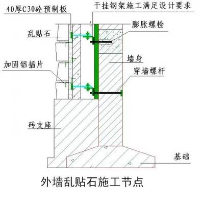 加固設計案例分析技巧 行業新聞 第6張 加固設計案例分析技巧 行業新聞 第6張