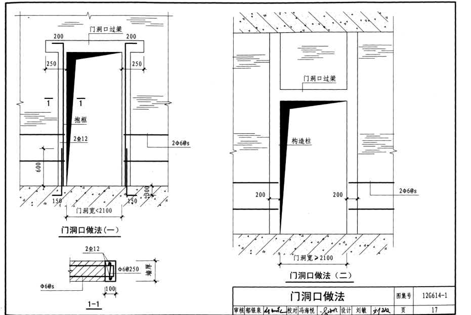 加固設計案例分析技巧 行業新聞 第4張 加固設計案例分析技巧 行業新聞 第4張
