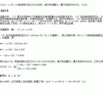 50個房間的賓館的利潤 行業新聞 第4張