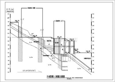 加固施工圖設計的創新技術 行業新聞 第2張 加固施工圖設計的創新技術 行業新聞 第2張