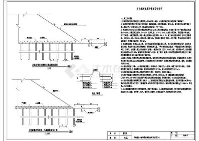 加固施工圖設計的創新技術 行業新聞 第4張 加固施工圖設計的創新技術 行業新聞 第4張