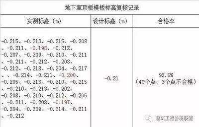 加固公司客戶評價分析 行業新聞 第5張