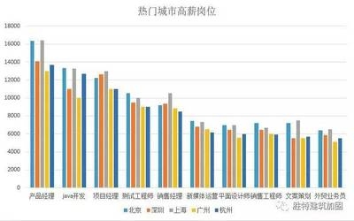 加固設(shè)計(jì)職業(yè)滿意度提升方法 行業(yè)新聞 第4張 加固設(shè)計(jì)職業(yè)滿意度提升方法 行業(yè)新聞 第4張