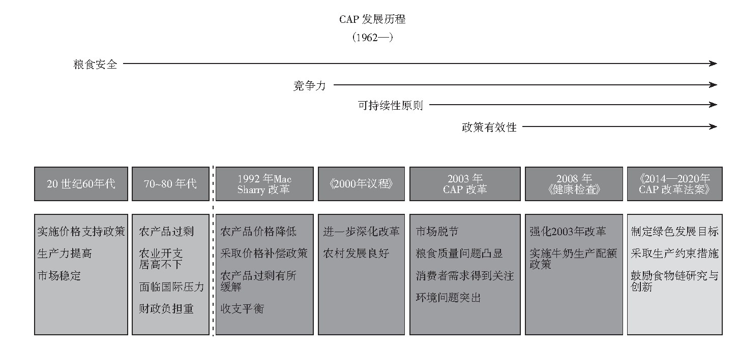 建筑安全管理培訓(xùn)有效性研究 行業(yè)新聞 第6張
